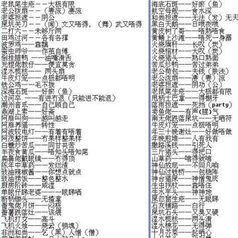 密底算盤意思|廣東話歇後語彙總（含粵語本字），請轉發收藏